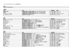 ヘレンベルガーのワイン・ビールが飲める店 全国 ダイワロイヤルホテルズ