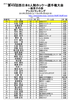 第49回西日本6人制ホッケー選手権大会
