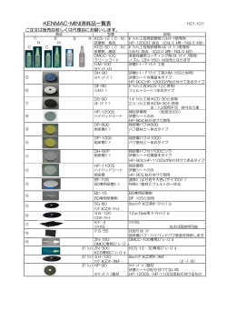 KENMAC-MINI消耗品一覧表