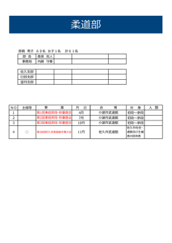 柔道 部 長：森泉 克人 事務局：内藤 守春