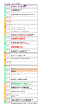 七尾総合市民体育館 - 公益財団法人 七尾市公共施設管理公社
