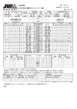 公式記録 神戸国際大学 京都大学 0 2