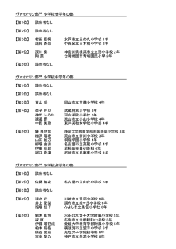 該当者なし