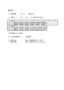 第36回福島県都市対抗テニス大会連絡事項及び参加者リスト