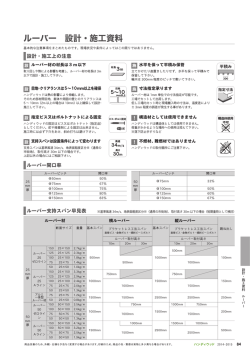 ルーバー 設計・施工資料