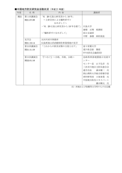 中国地方防災研究会活動状況（平成 21 年度 ）
