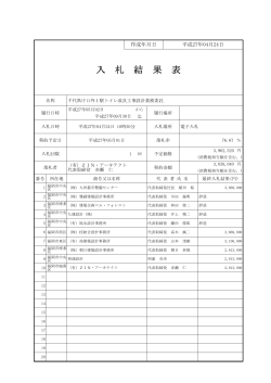 入 札 結 果 表