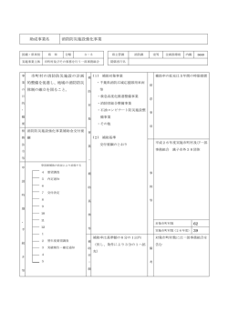 消防防災施設強化事業 - 千葉県市町村総合事務組合