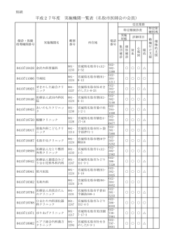 平成27年度 実施機関一覧表（名取市医師会の会員）