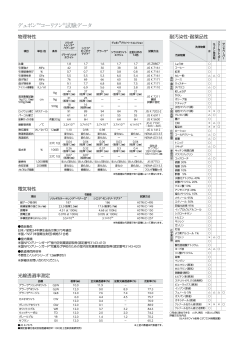 詳細はこちら