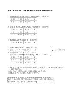 レセプトのオンライン請求に係る利用時間及び利用日程