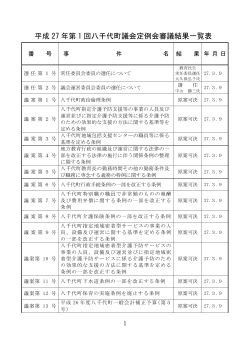平成 27 年第 1 回八千代町議会定例会審議結果一覧表
