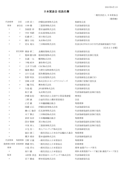 日本貿易会 役員名簿
