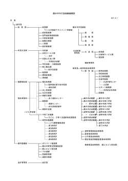 藤井寺市行政組織機構図（平成27年4月1日） (PDF：49.5KB)