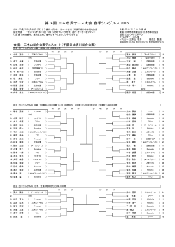 第74回 三木市民テニス大会 春季シングルス 2015