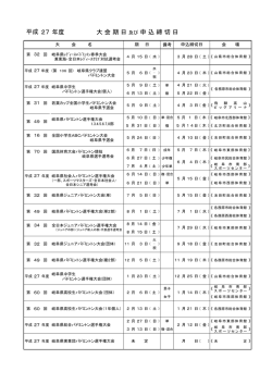 要項 - So-net