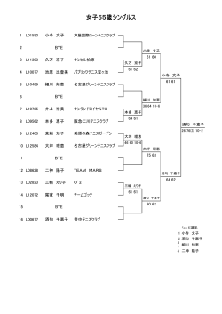 女子55歳シングルス