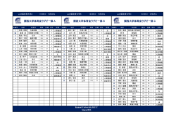 PDFファイルを開く - 関西大学体育会ラグビー部