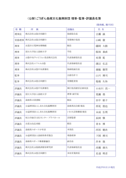 役員名簿（PDF）