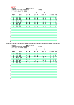 ライジングSスタンダード