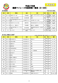 戸畑区 - 北九州市社会福祉協議会