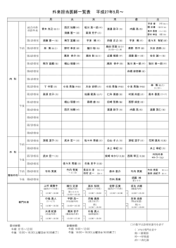 外来担当医師一覧表 平成27年5月～