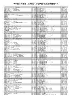三次検診参加医療機関一覧
