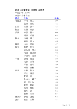 剣道七段審査会（京都）合格者 京都市立体育館 県名 氏名 年齢 北海道