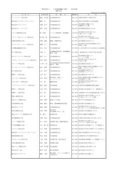 平成27年6月10日現在 一般社団法人 日本建設機械工業会 会員名簿