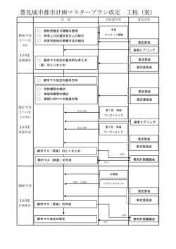 豊見城市都市計画マスタープラン改定 工程（案）
