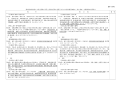 【参考資料】 湯河原町障害者の日常生活及び社会生活を総合的に支援