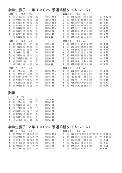 中学生男子 1年100m 予選(6組タイムレース) 決勝 中学生男子 2年