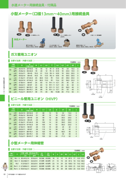 小型メーター（口径 13mm∼40mm）用接続金具