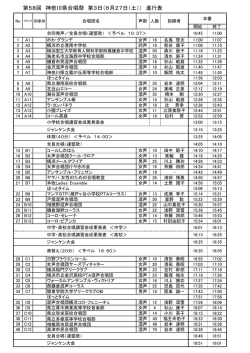 第58回 神奈川県合唱祭 第3日（6月27日（土