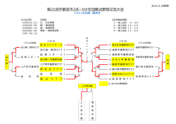 第21回宇都宮市スポーツ少年団軟式野球交流大会