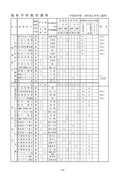 （平成27年度入学生） [PDF形式]