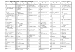 年間行事予定表 - 愛知県立小坂井高等学校