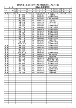 2015年度 地区トップリーグU-18東京2008 メンバー表 法政大学高等学校