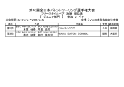 第40回全日本バトントワーリング選手権大会