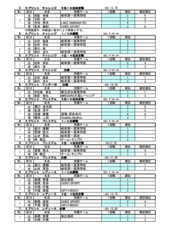 スプリント決勝 PDF