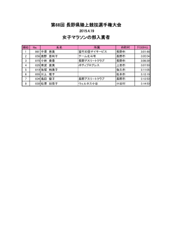 第68回 長野県陸上競技選手権大会 女子マラソンの部入賞者