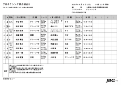 （ボディメーカーC第2 2部）計量済