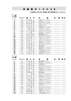 共 通 男 子 1 0 0 0 M