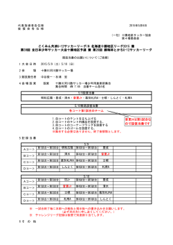 こくみん共済U-12サッカーリーグIN 北海道十勝地区リーグ2015 兼 第39
