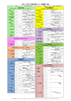 H27年度研修講座一覧表 - 八戸市総合教育センター