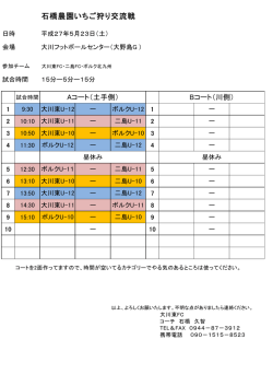 石橋農園いちご狩り交流戦 - 二島フットボールクラブ
