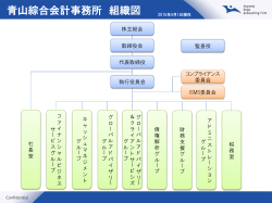青山綜合会計事務所 組織図