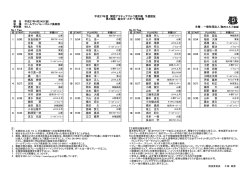 組み合わせ表 - 関西ゴルフ連盟