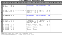 教育学科 - 玉川大学・玉川学園