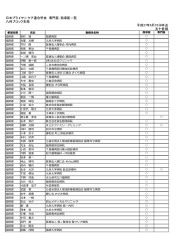日本プライマリ・ケア連合学会 専門医・指導医一覧 九州ブロック支部